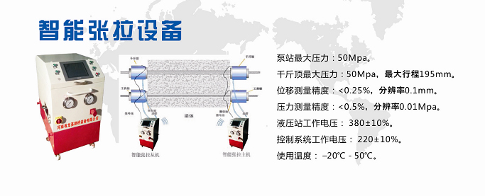 智能蒸汽機